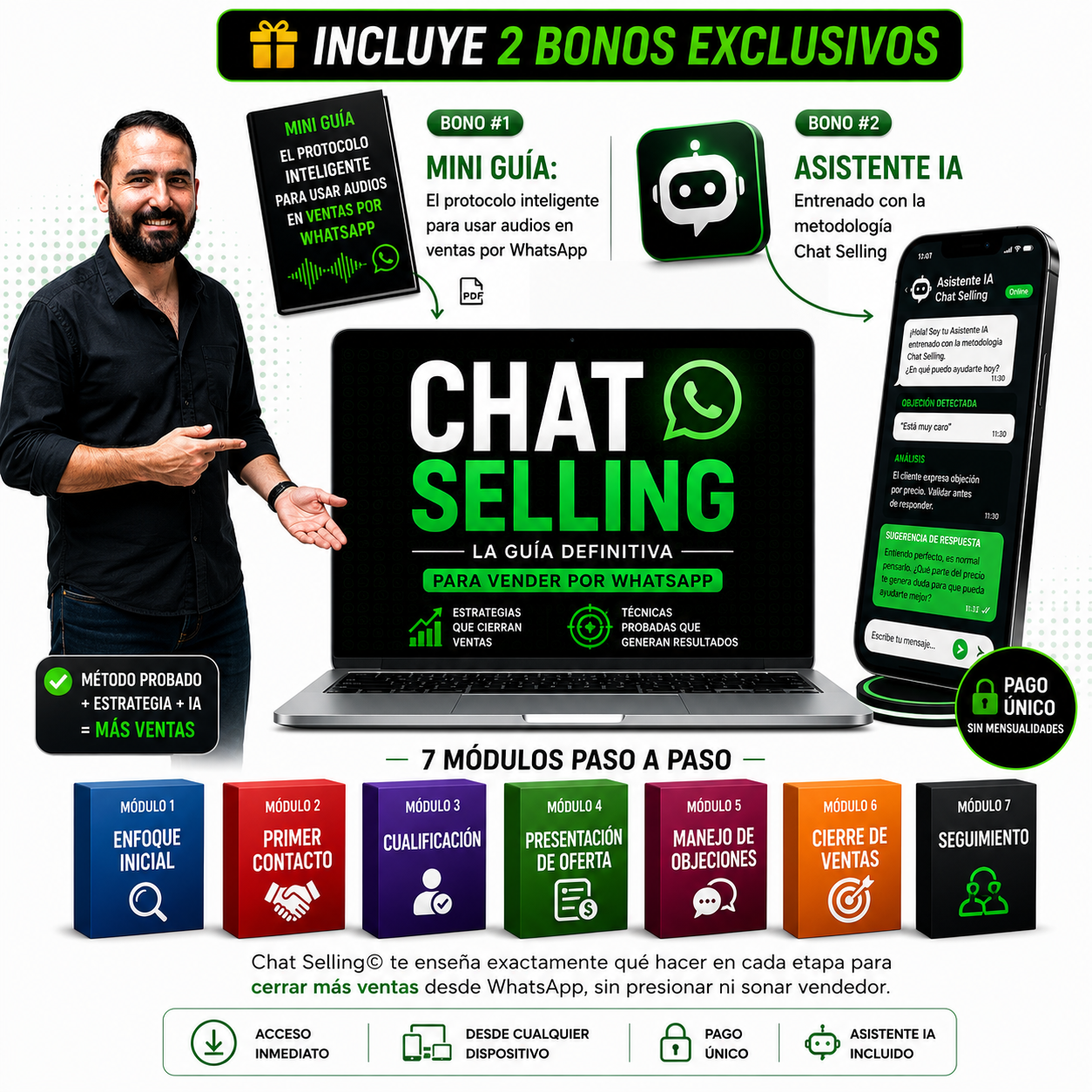 Chat Selling: La guía definitiva para dominar las ventas por WhatsApp